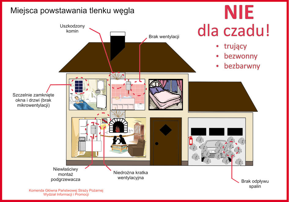 CZAD - OSP Swieriawa